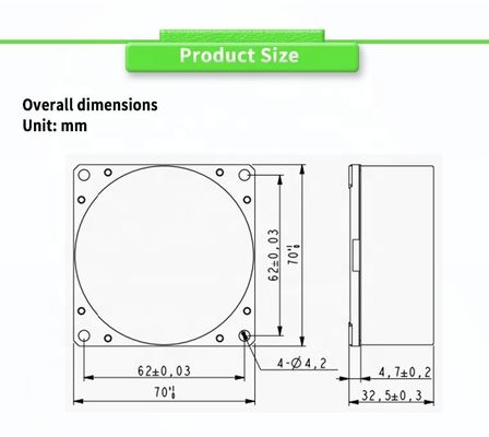 Precise Navigation with UNIVO UBTP500's Small Inertial Units and Fibre Optic Gyroscope