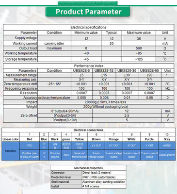 UNIVO Analog Digital Inclinometer for Precise Angle Measurement in Industrial Settings