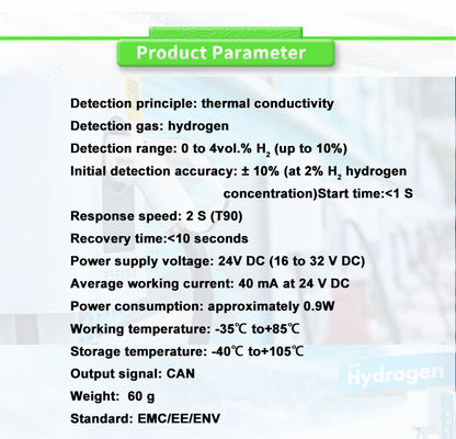 UNIVO UBHL-XY for Hydrogen Fuel Vehicle Detection Cylinder Refueling Station CAN Hydrogen Concentration Sensors Leakage Sensors