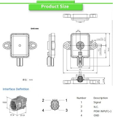 UBHL-VY Fuel Vehicle Sensor With Customizable Hydrogen Concentration Detection