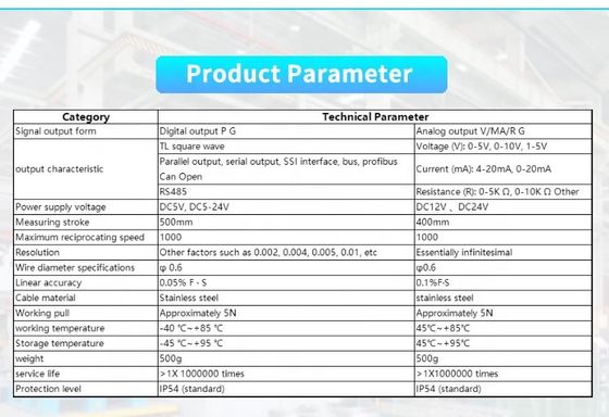 UBPR-02 Rope Displacement Measuring Sensor Industrial Position Level Controller